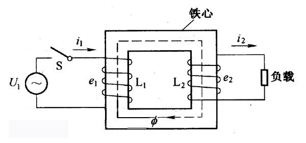 低壓變高壓變壓器的工作原理是什么？